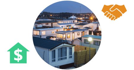 An Introduction to Mobile Home Park Investing